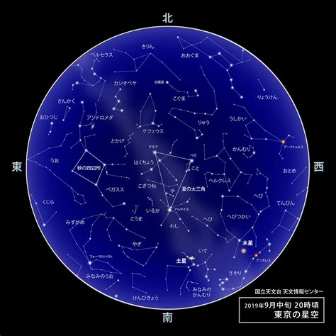 IAU designated constellations .